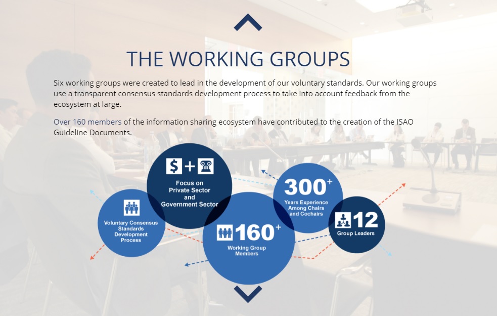 04_The-Working-Groups.jpg