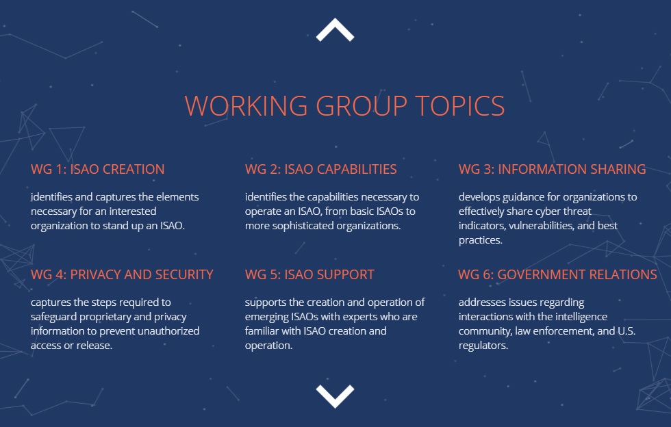 05_Working-Group-Topics.jpg