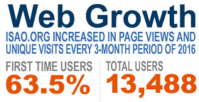 14_Graphic-Web-Growth.jpg