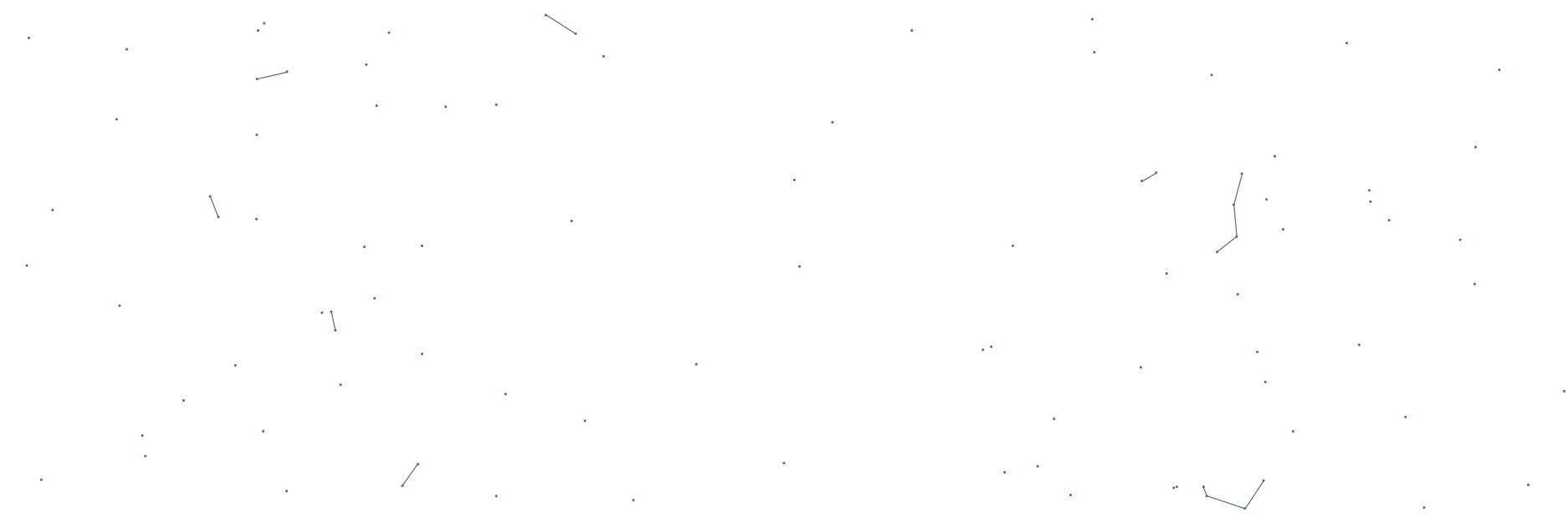 year-in-review-constellation-layer-3.png